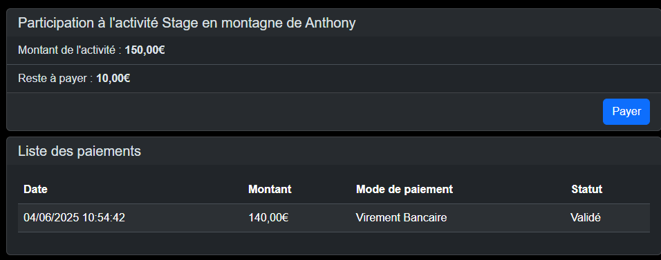 Participation détail
